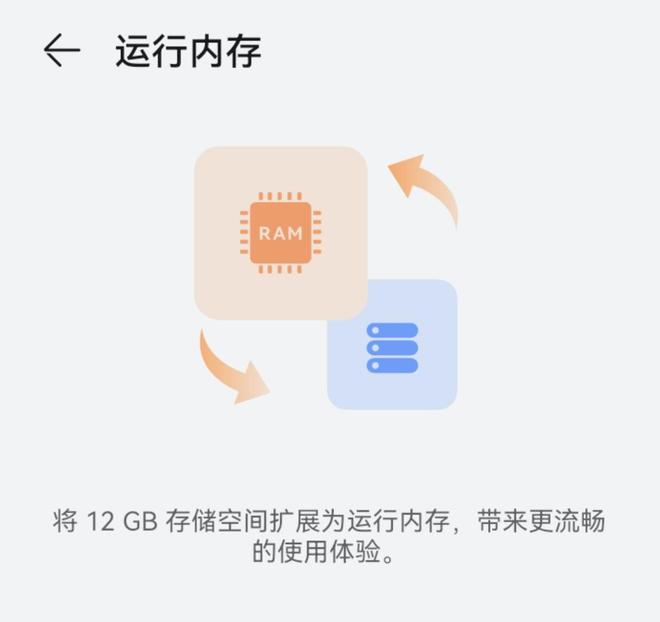 0 Plus评测：鸿蒙4加持打造安全耐用新标杆PP电子模拟器免费1399元起售！Hi畅享7(图10)