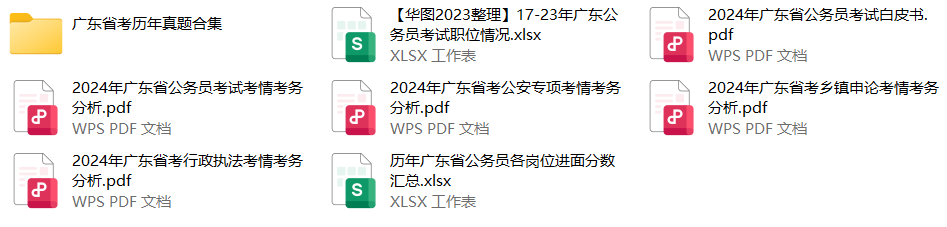 华区统计局公务员笔试行测申论估分入口_对答案PP电子游戏『2025广东省考估分』深圳市龙(图3)